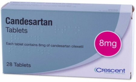 Candesartan 8-16-32 mg. Bruksanvisning, pris, recensioner