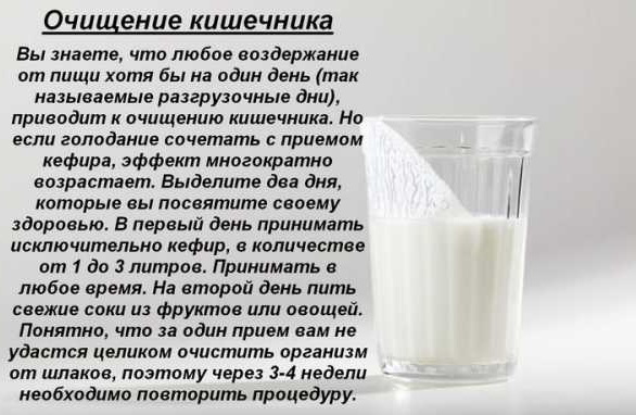 Is kefir diuretic or not? How to use a sour milk product