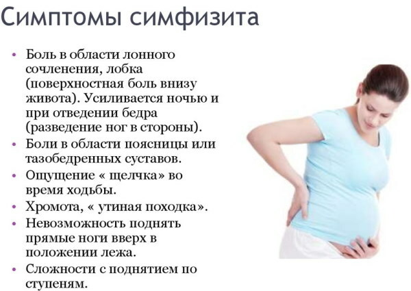 Clicuri în abdomen în timpul sarcinii timpurii și târzii