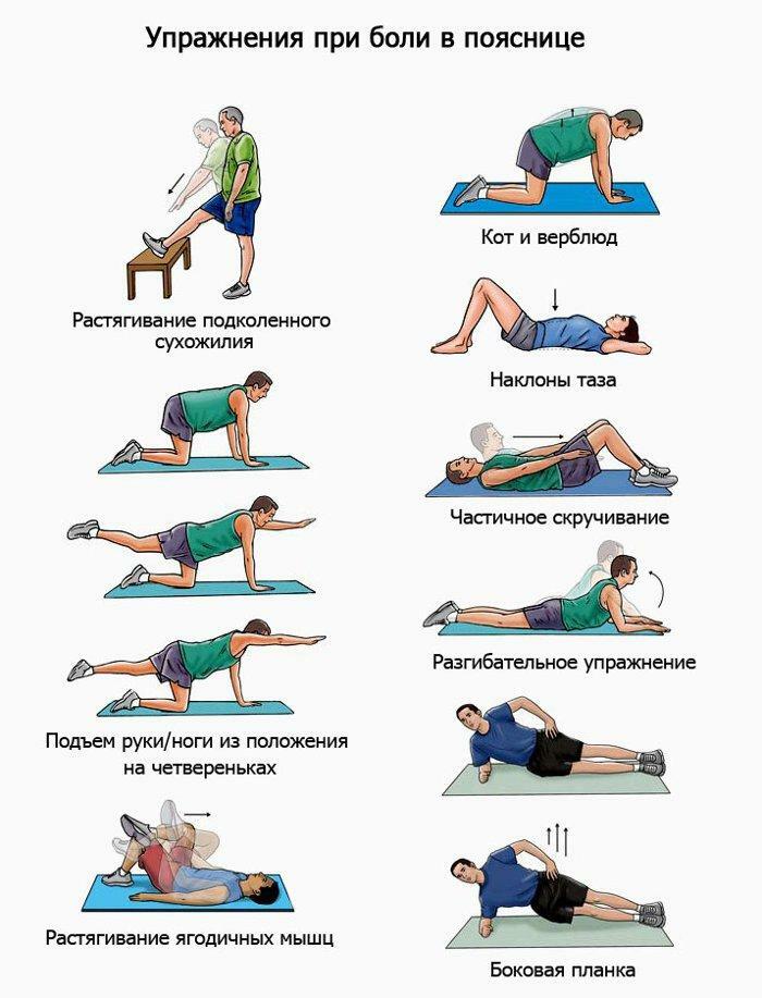 Complejo de ejercicios para el dolor de espalda