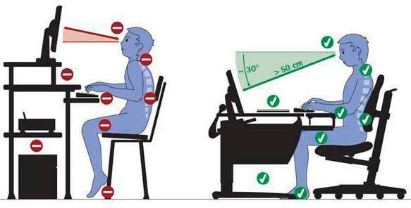 How to sit at the computer